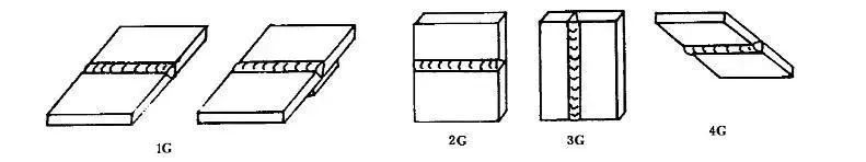 珠海金灣三灶紅旗電工焊工叉車培訓(xùn)