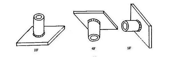 珠海金灣三灶紅旗電工焊工叉車培訓(xùn)